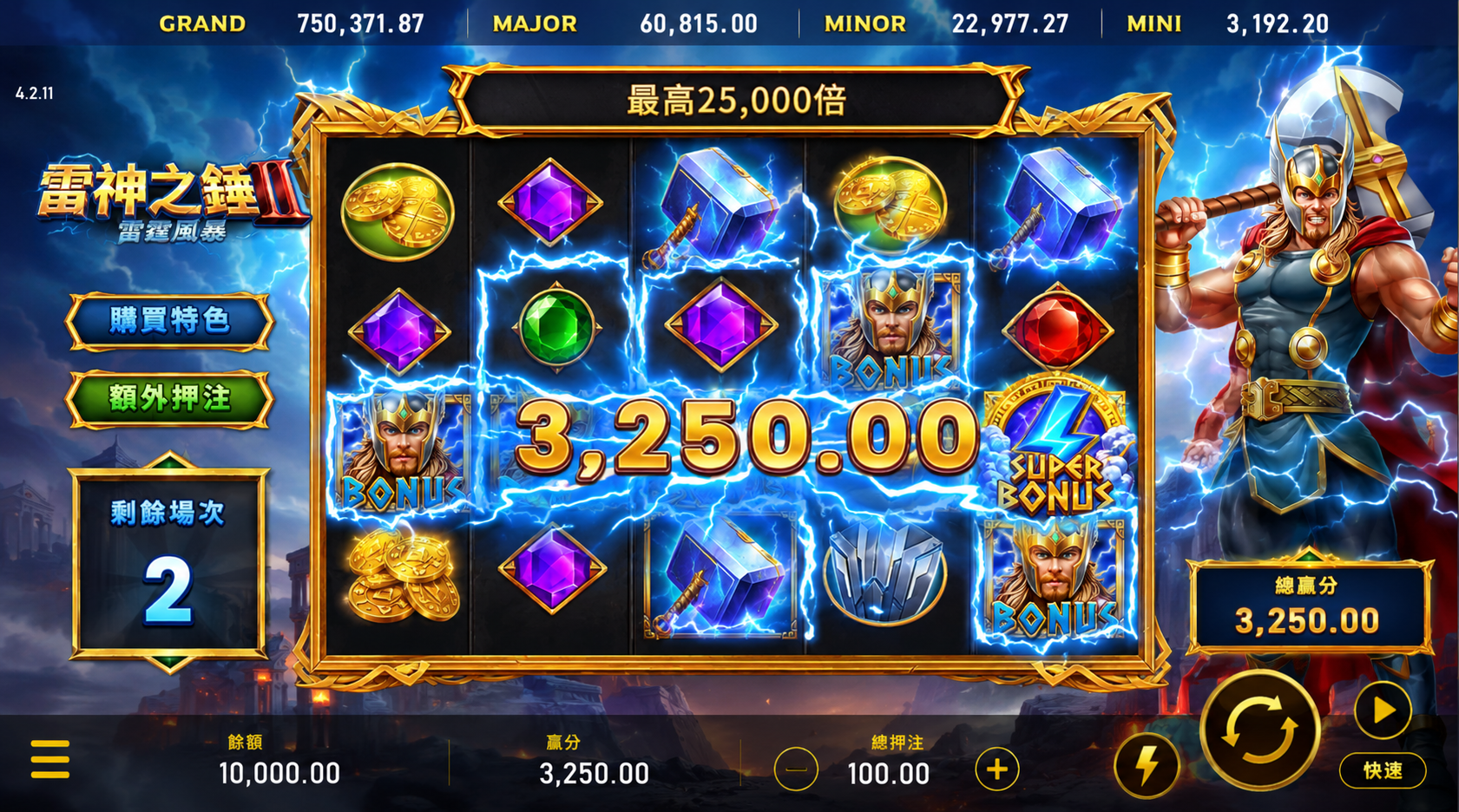 ATG電子雷神之鎚核心特色 ATG電子雷神之鎚爆分特色說明